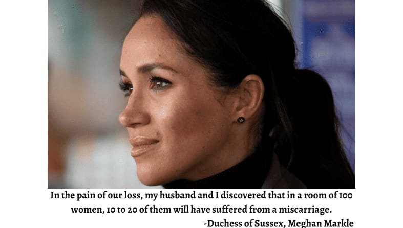 Overcoming A Miscarriage : The Role Of Community Support Overcoming A Miscarriage : The Role Of Community Support
