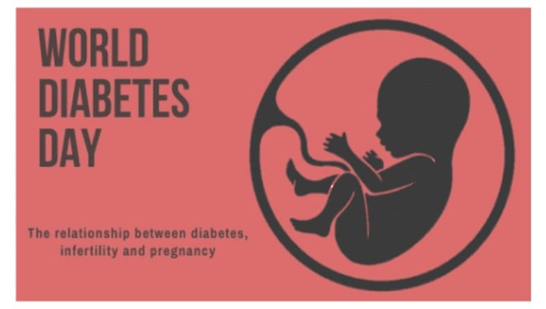 How are diabetes related to infertility ? How are diabetes related to infertility ?